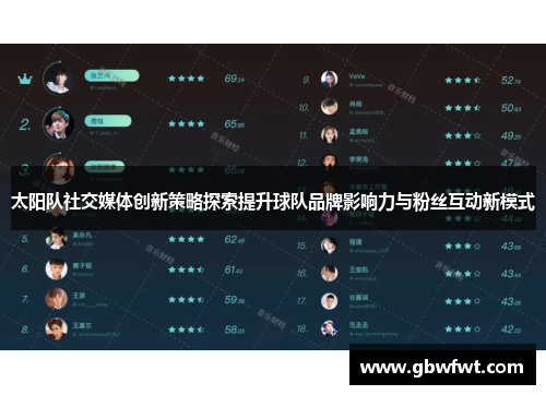 太阳队社交媒体创新策略探索提升球队品牌影响力与粉丝互动新模式