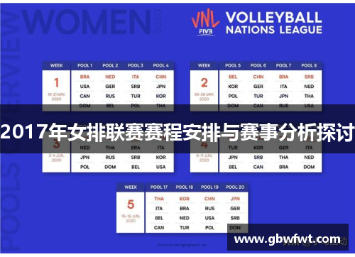 2017年女排联赛赛程安排与赛事分析探讨