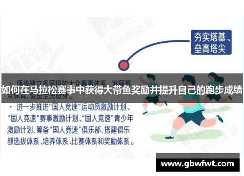 如何在马拉松赛事中获得大带鱼奖励并提升自己的跑步成绩