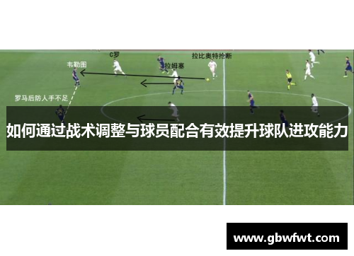 如何通过战术调整与球员配合有效提升球队进攻能力
