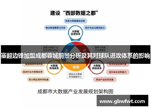 塞超边锋加盟成都蓉城前景分析及其对球队进攻体系的影响