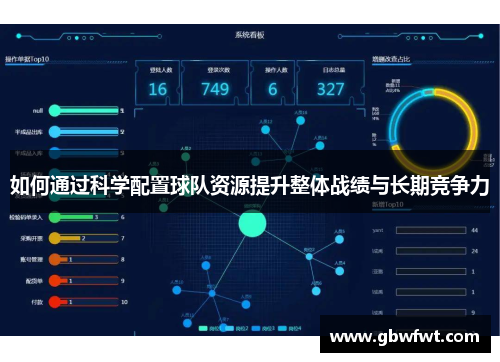 如何通过科学配置球队资源提升整体战绩与长期竞争力