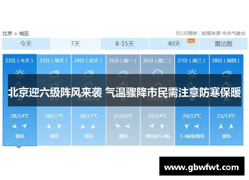 北京迎六级阵风来袭 气温骤降市民需注意防寒保暖